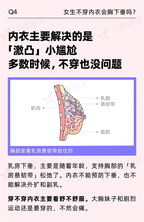 胸前長白毛|乳头边的毛毛，要不要拔掉？关于胸的 8 个真相